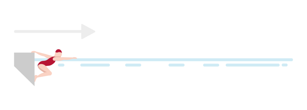 eBIP KOMPLEXÜBUNG Phase 1