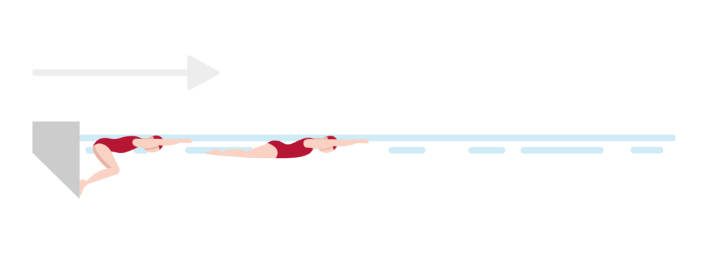 eBIP KOMPLEXÜBUNG Phase 2