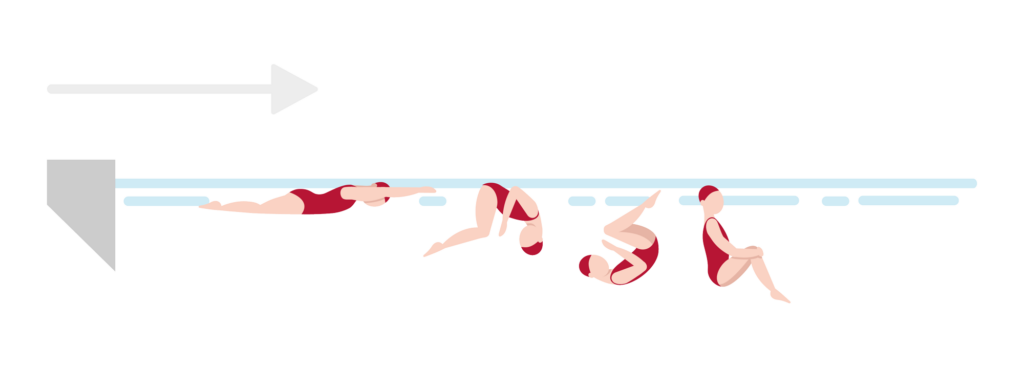 eBIP KOMPLEXÜBUNG Phase 3