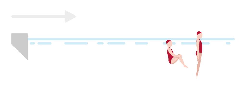 eBIP KOMPLEXÜBUNG Phase 4