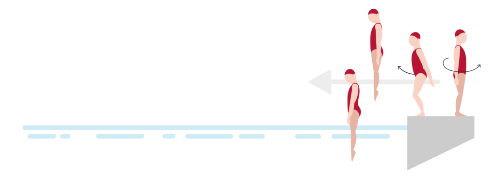 eBIP KOMPLEXÜBUNG Phase 6