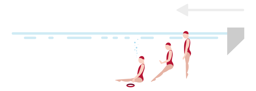 eBIP KOMPLEXÜBUNG Phase 8: