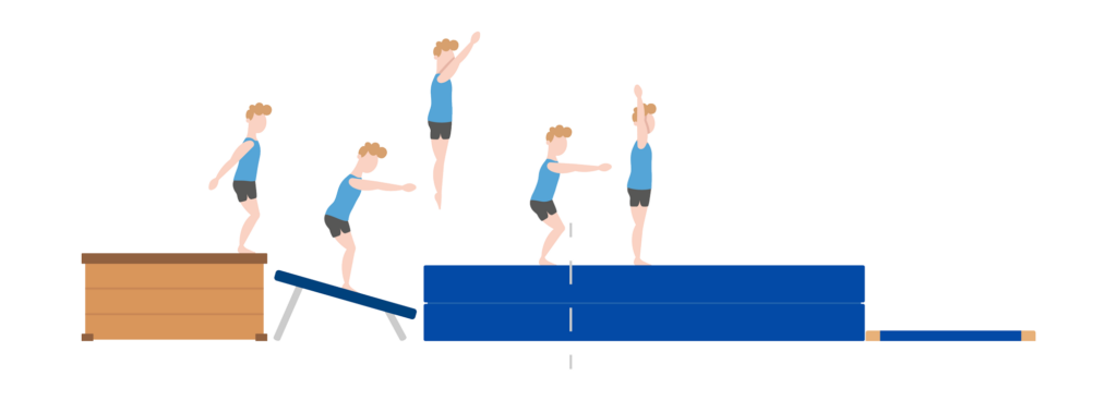 ÜBUNG 1 | REIN-RAUS