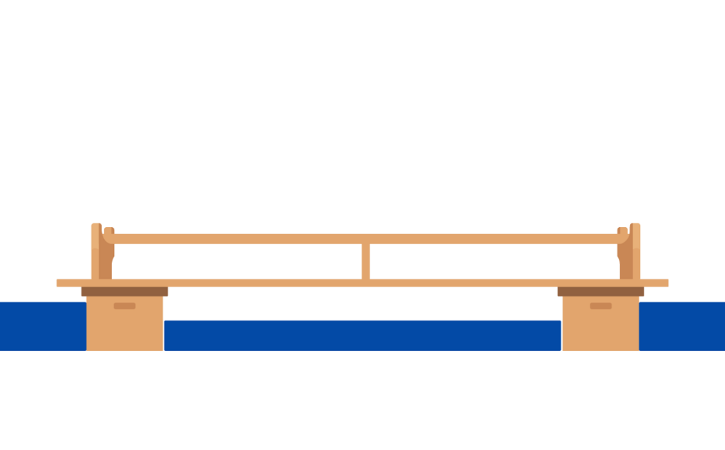 ÜBUNG 3 | BALANCIEREN Gerätaufbau