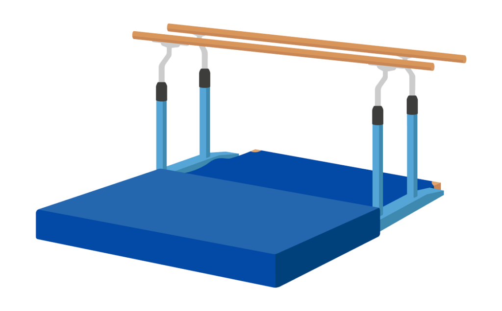 ÜBUNG 7 | BARREN Gerätaufbau